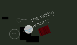 The Writing Process by Lynda Laabs on Prezi