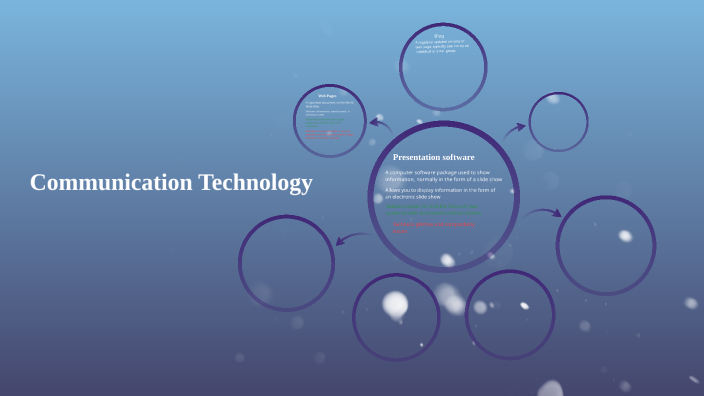 Communication Technology by R H on Prezi
