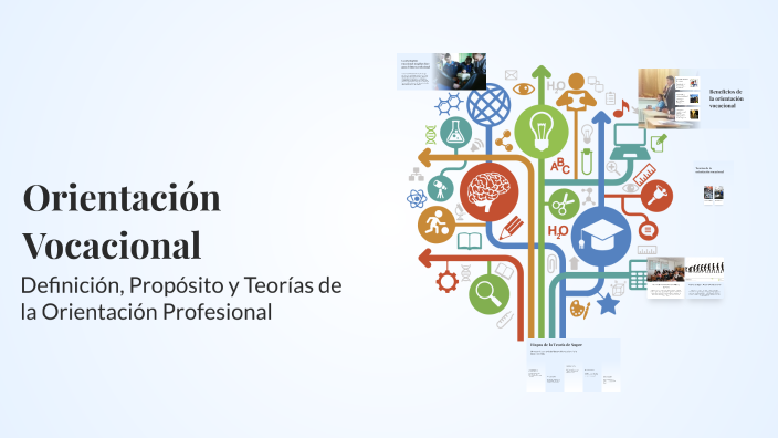 Orientación Vocacional by Karen Medina on Prezi
