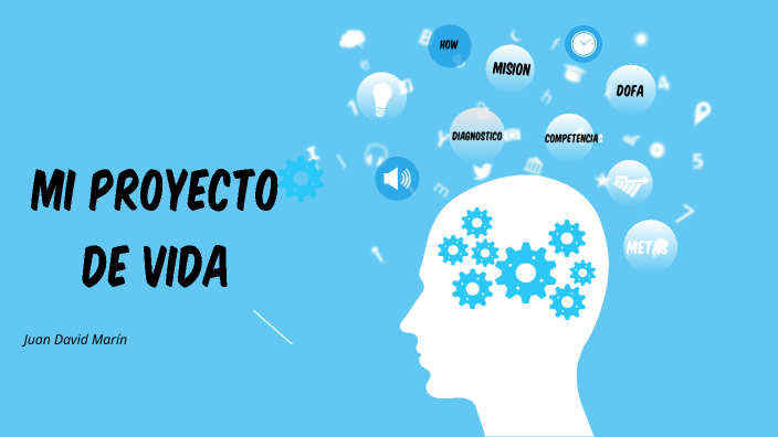 mi proyecto de vida by andres de la rosa on Prezi