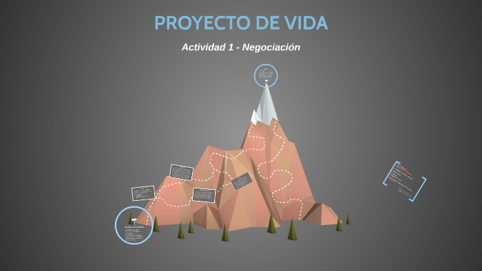 PROYECTO DE VIDA by Carlos Montoya on Prezi