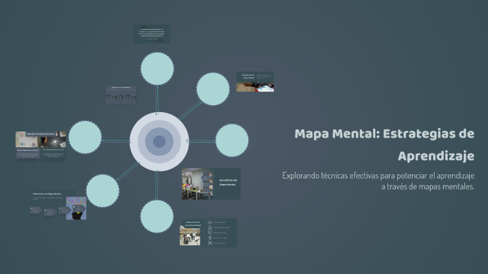 Mapa Mental: Estrategias de Aprendizaje by Ximena Garduño on Prezi