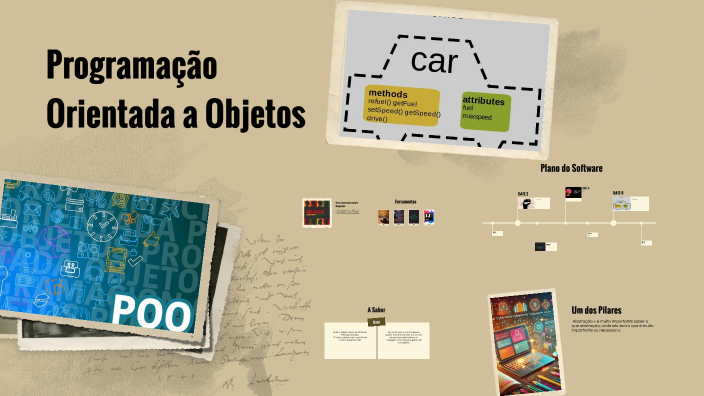 Programação Orientada a Objetos by Soares Macie on Prezi