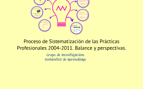 Sistematización de prácticas profesionales by leidy rocio on Prezi