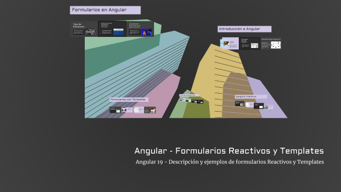 Angular - Formularios Reactivos y Templates by RICHARD JIMENEZ VELASCO ...