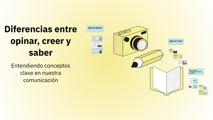 Diferencias entre opinar, creer y saber by Teresa Ramiro Sánchez on Prezi