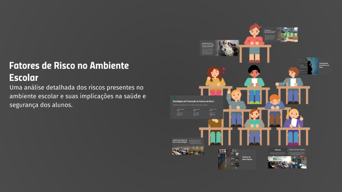 Fatores de Risco no Ambiente Escolar by Leonarda Judiye on Prezi