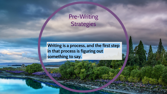 Pre Writing Strategies by Katie Friedman on Prezi
