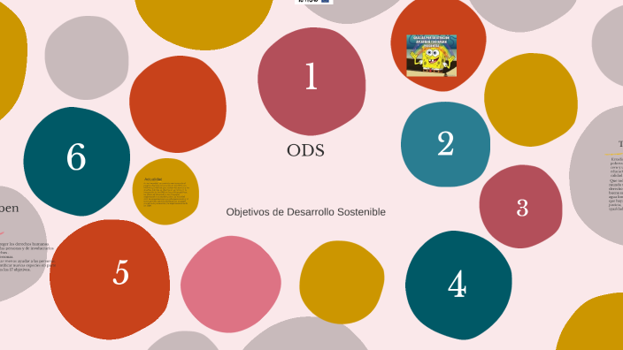 ODS by Jimenuky Martínez on Prezi