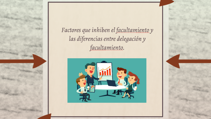 Factores que inhiben el facultamiento y las diferencias entr by Diana