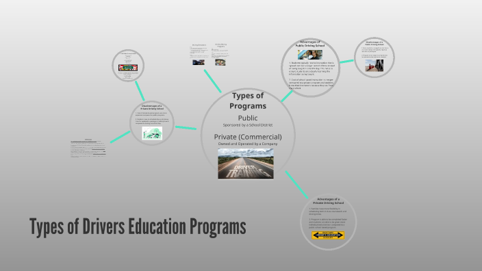 Types of Drivers Education Programs by Sara Cook on Prezi