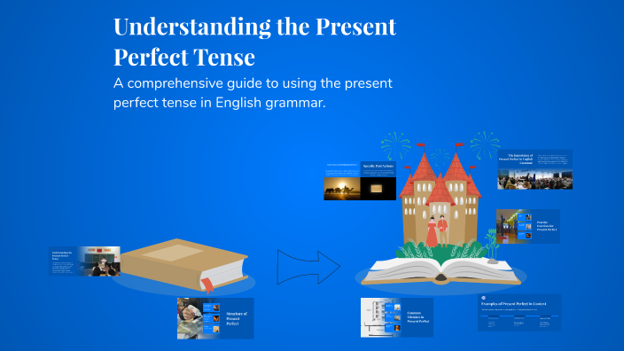 Understanding the Present Perfect Tense by Husniddin Rahimov on Prezi