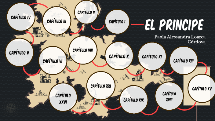 Mapa Mental - El Príncipe by paola loarca on Prezi