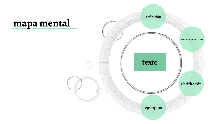 mapa mental by stephanie thomson on Prezi