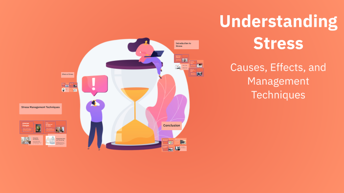 Understanding Stress by Angeline Gonzales on Prezi