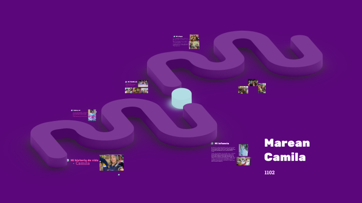 by Camila Ipila on Prezi