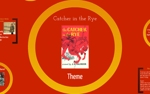 Theme Of Catcher In The Rye And The 21st Century