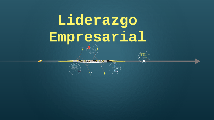Liderazgo Empresarial by Lily Cuan on Prezi