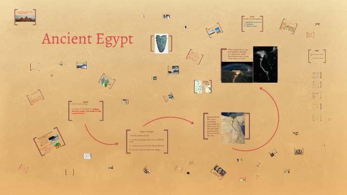 Ancient Egypt by Bradley Turner on Prezi