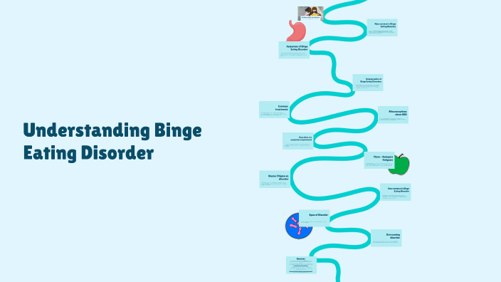Understanding Eating Disorders by Andres Alfaro on Prezi
