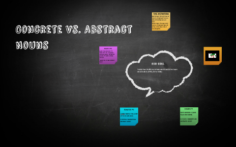 Abstract Nouns - PowerPoint