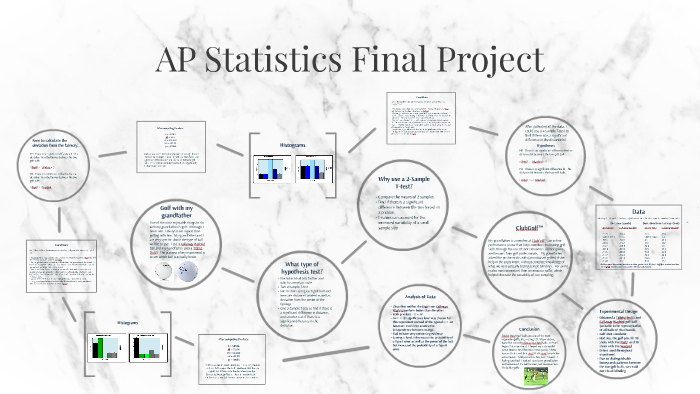 Ap statistics final project by chris torell