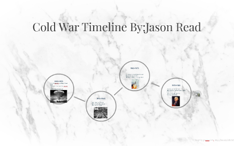 Cold War Timeline by Jason Read on Prezi