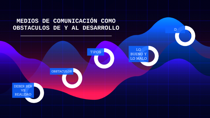 Medios de comunicacion by Stiven Usma on Prezi