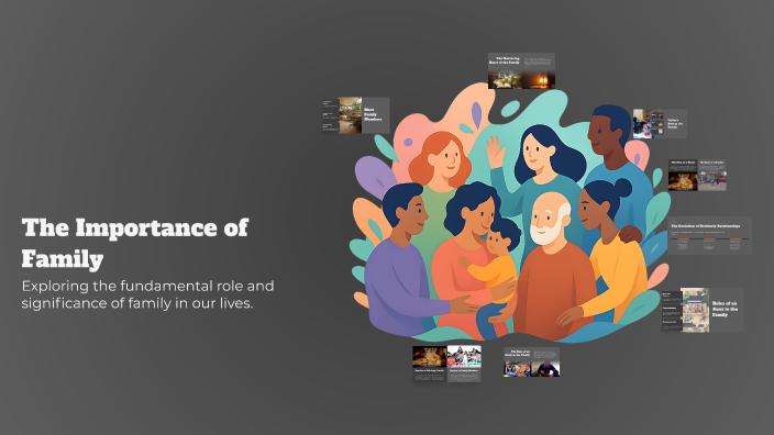 The Importance of Family by esraa sharaf on Prezi