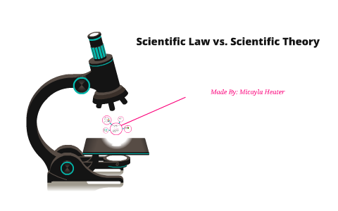 Scientific Law Vs Scientific Theory By Micayla Heater On Prezi Scientific Law Vs Scientific Theory By Micayla Heater On Prezi
