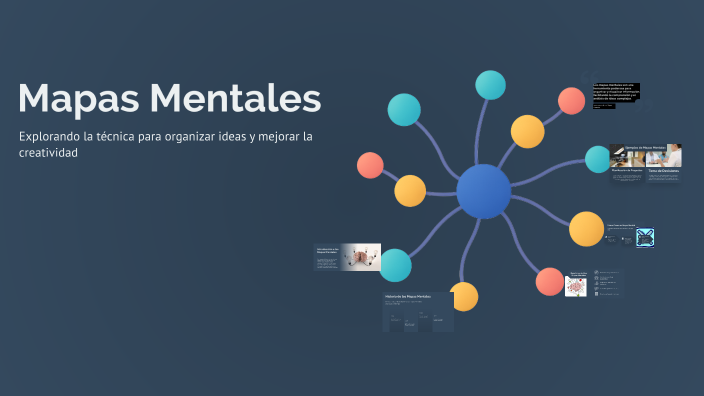 Mapas Mentales by Juan Arias on Prezi