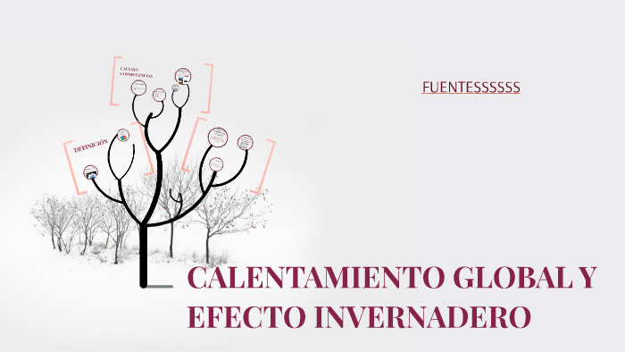 CALENTAMIENTO GLOBAL Y EFECTO INVERNADERO by Lizeth Revelo on Prezi