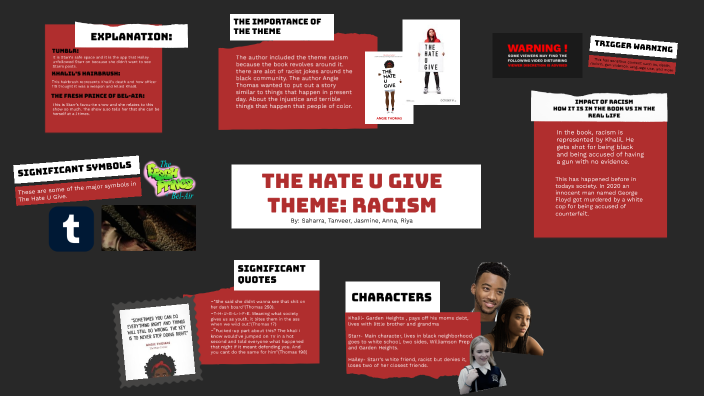 The Hate U Give by Riya Renshi on Prezi