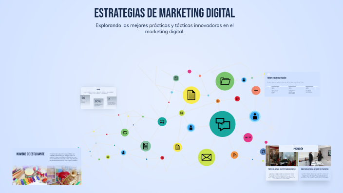 Estrategias de Marketing Digital by Neyver Valdes Sierra on Prezi