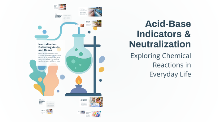 Acid-Base Indicators & Neutralization by Suhana Ahamed on Prezi