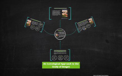An Iconological Approach To Images by Kate Blake on Prezi