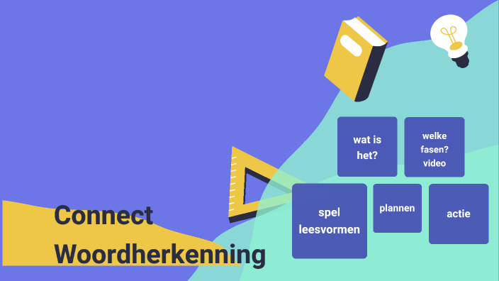 Leren Lezen Groep 3 App Gratis