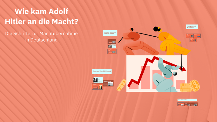Wie Kam Hitler An Die Macht prezi.com