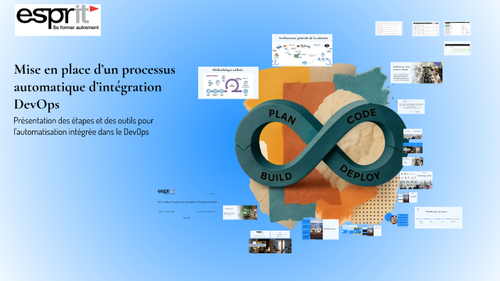 Mise en place d’un processus automatique d’intégration DevOps by iyed ...