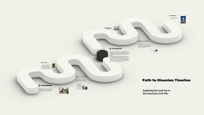 Path to Disunion Timeline by Kassidy Shepard on Prezi
