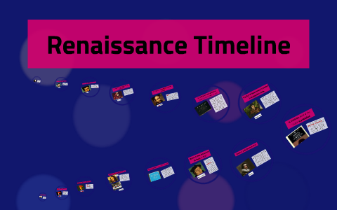 Renaissance Timeline by Karina G on Prezi