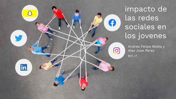 IMPACTO DE LAS REDES SOCIALES EN LOS JOVENES by Andres on Prezi