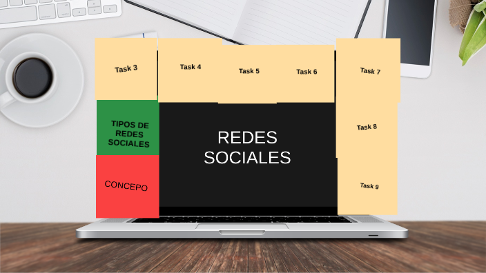 REDES SOCIALES by Gaby Ll.p on Prezi