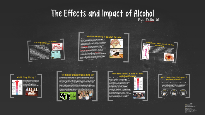 The Effects and Impact of Alcohol by Talia W on Prezi