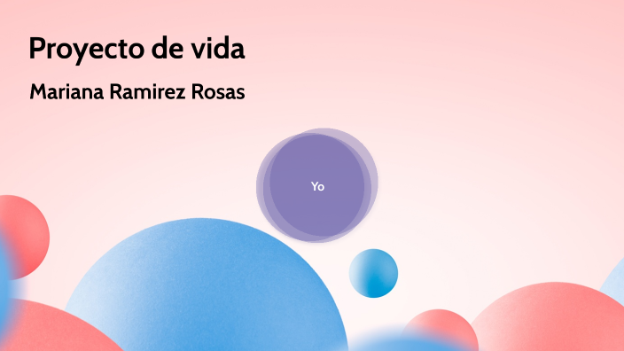 proyecto de vida by MARIANA DE LOS ANGELES RAMIREZ ROSAS on Prezi