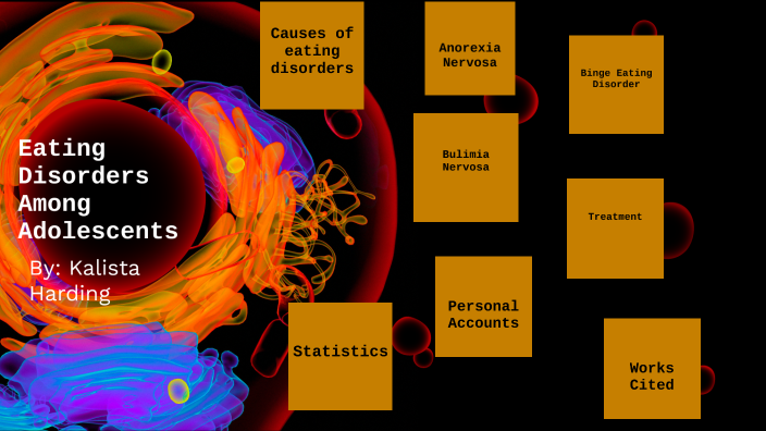 Eating Disorders Among Adolescents by kalista harding on Prezi