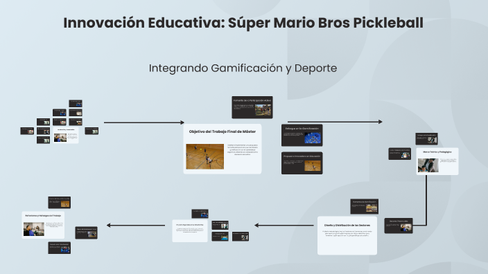 Innovación Educativa: Súper Mario Bros Pickleball by Ruben Martinez ...