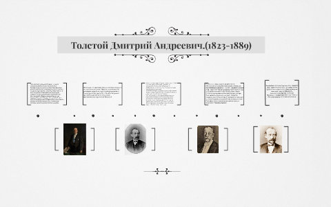 Дмитрий андреевич толстой презентация