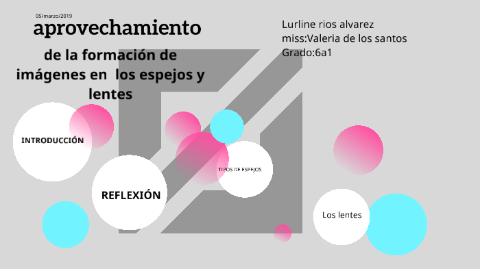 Presentacion 1 Lurline rios by Valeria De Los Santos on Prezi Next