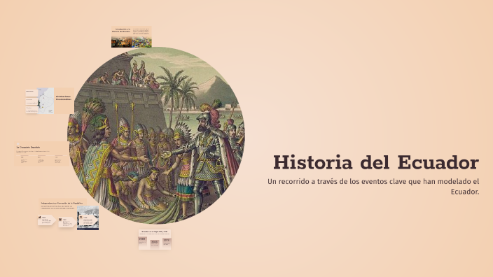 Historia del Ecuador by patty orbe on Prezi